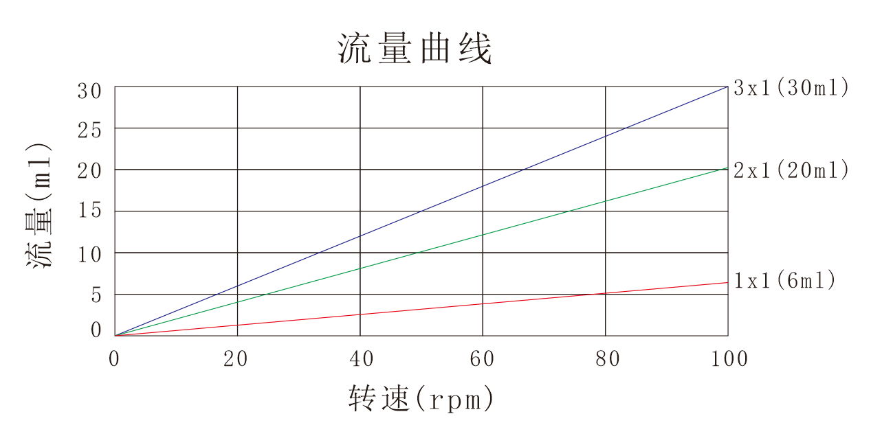 羞羞视频在线